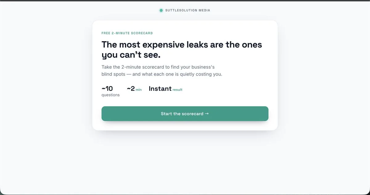 Business automation scorecard